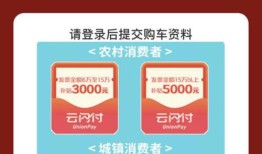 杭州拱墅商务局汽车补贴咨询电话（拱墅区申请货币补贴需要哪些材料）