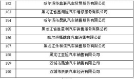 河南省商务局汽车补贴还有额度吗（河南省购车补贴最新规定2020）
