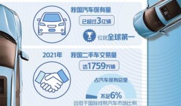 商务部等17部门汽车促销（商务部汽车消费指引）