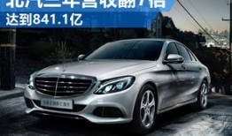 汽车之家奔驰s550商务车（奔驰s560商务车）