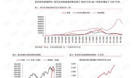 唐山市商务局汽车消费券（唐山汽车优惠）