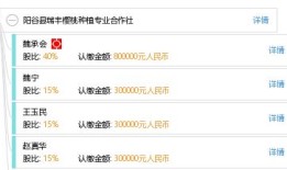 阳谷县商务通汽车站电话（阳谷交运商务通）