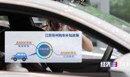河北商务局汽车补贴额度（河北商务局汽车补贴额度是多少）