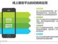 汽车行业电子商务的分类（汽车电子商务主要领域）