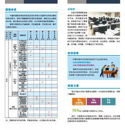 电子商务的专业知识题目
