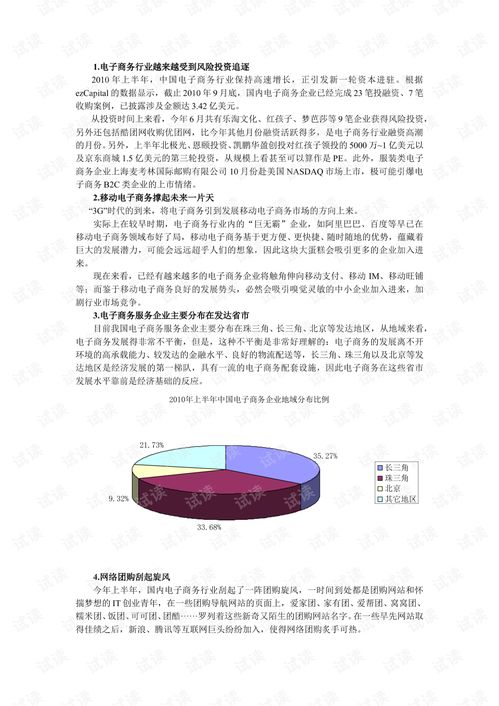 电子商务专硕专业学什么