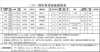 大专电子商务转专业难吗