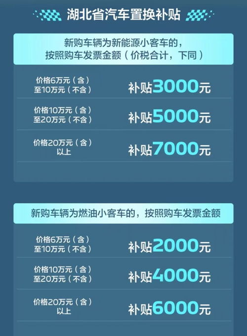河北商务厅官网关于汽车置换补贴（河北汽车置换补贴一览表）