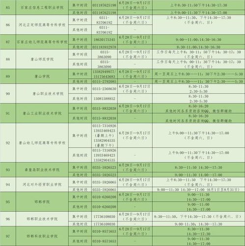 阜新市商务局汽车补贴公示名单表（阜新商务局电话号码）