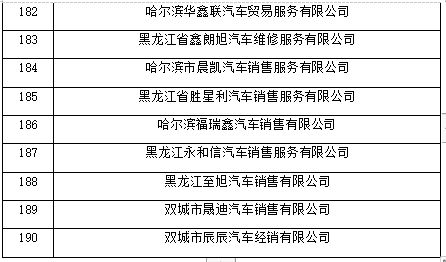 河南省商务局官网汽车补贴查询（河南省购车补贴申请渠道）