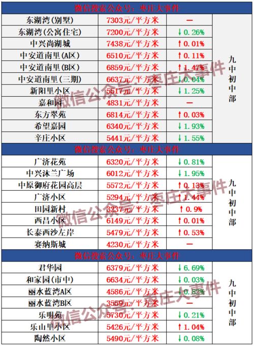 三亚市二手商务汽车出售（三亚市二手商务汽车出售电话）