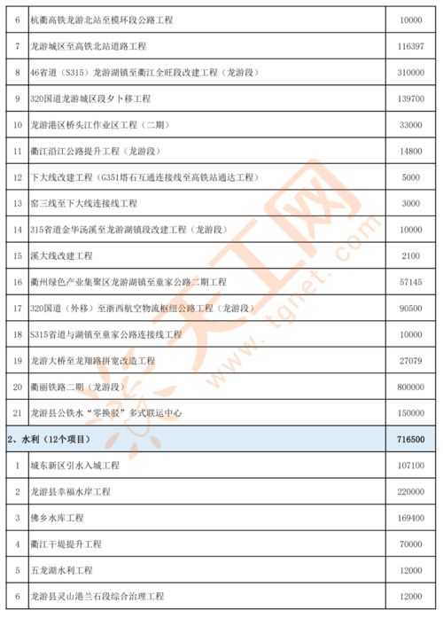 沈阳市商务局官网汽车补贴公示（25年补贴公示名单查询）