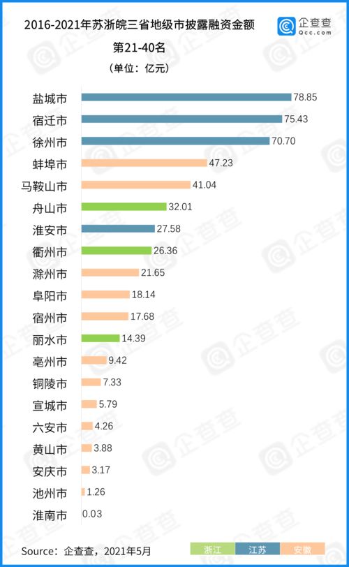 汽车商务英语第3版三版（汽车商务英语第3版三版答案）