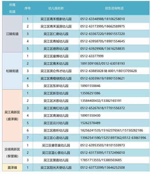 龙华区商务局汽车站站长（龙华区商务局汽车站站长名单）