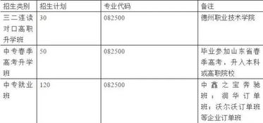 汽车电子商务期中考试（汽车电子商务期末考试试题）