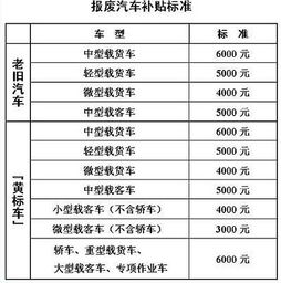 汽车厂商务部岗位职责(汽车商务主要做什么) 汽车厂商务部岗位职责(汽车商务主要做什么)