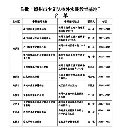 仙桃市商务局汽车补贴公示名单（仙桃汽车上牌的地方在哪上）