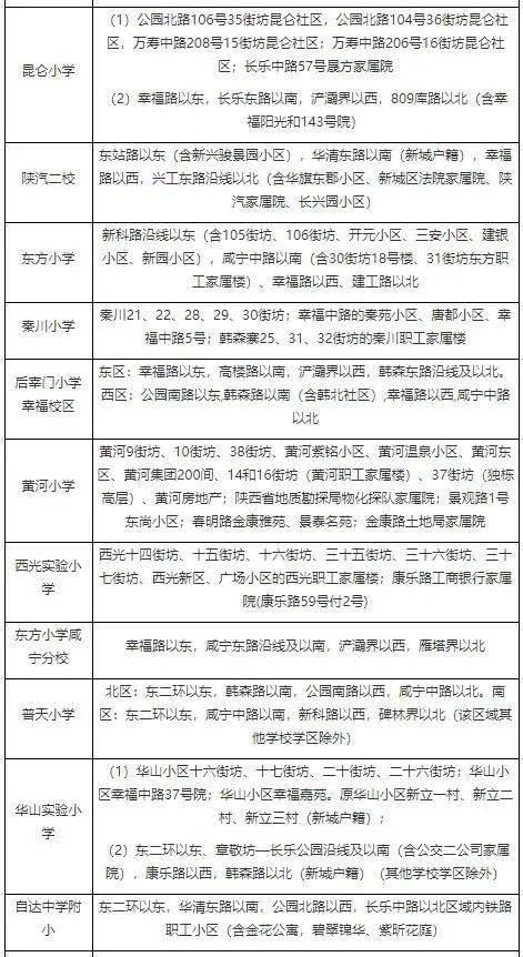 吉林市商务局汽车补贴公示名单（吉林市购车补贴）