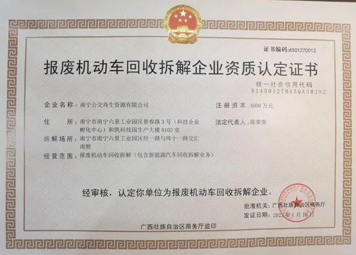 汽车报废商务局的标准是什么（车辆报废资质在商务厅哪个部门办）