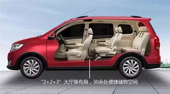 福州汇众汽车7座商务车（福州汇众汽车7座商务车价格）